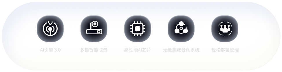 MeetingBoard Pro, a sleek solution that combines video conferencing, display, and smart whiteboarding with a 10-minute setup for a clutter-free workspace.